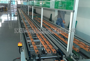 「自动化设备流水线」流水线设备配置有什么内容?