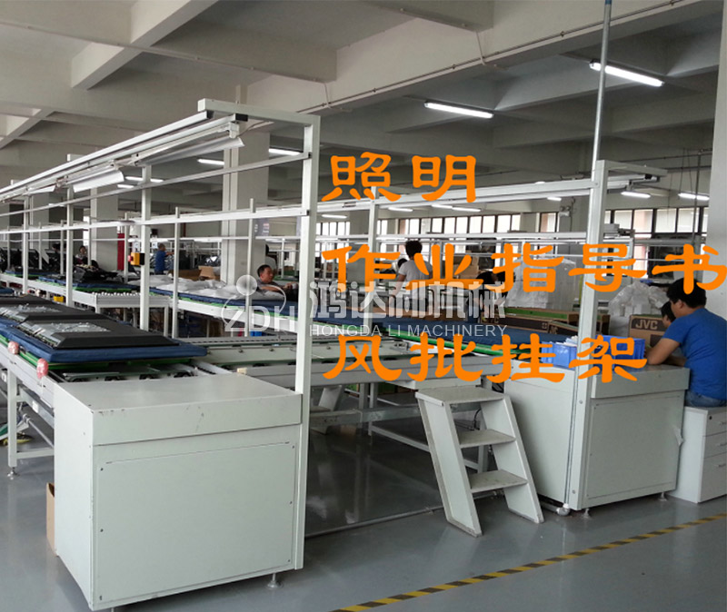 平面环形电视组装线